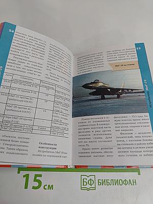 Многоцелевые истребители России