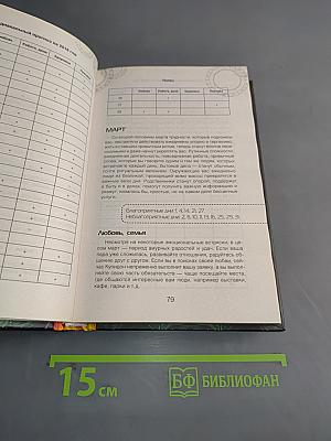 Самый полный астрологический прогноз 2018 год