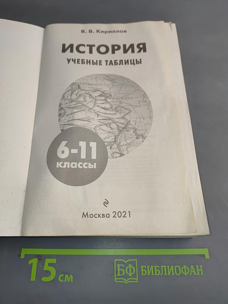 История. Учебные таблицы. 6-11 классы