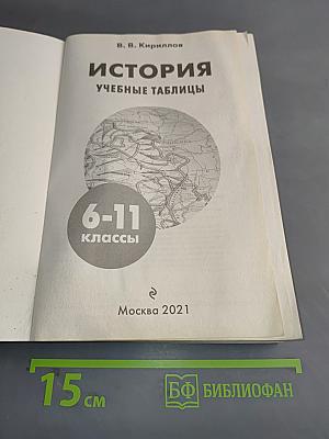История. Учебные таблицы. 6-11 классы