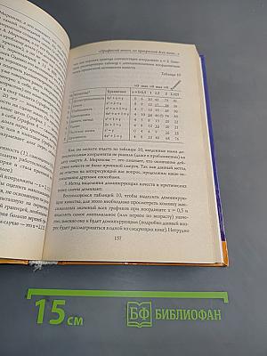 Тайный смысл даты рождения. Нумерология и будущее