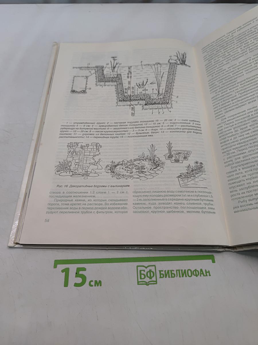 Квартира. Коттедж. Дача