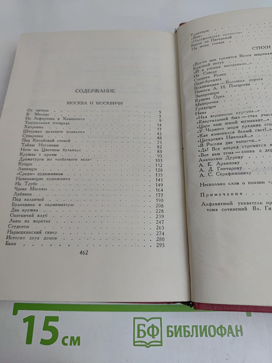 Сочинения в четырех томах. Том 4