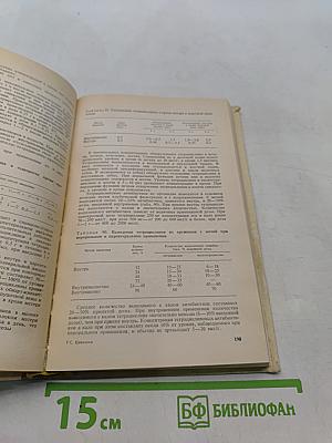 Рациональная антибиотикотерапия