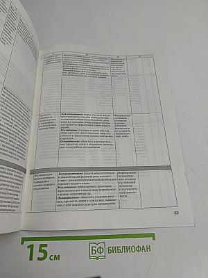 Рабочая программа Русский язык. 9 класс