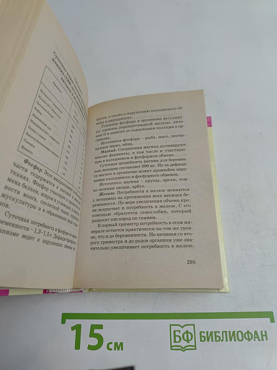 Я скоро стану мамой. Полная энциклопедия по беременности и родам