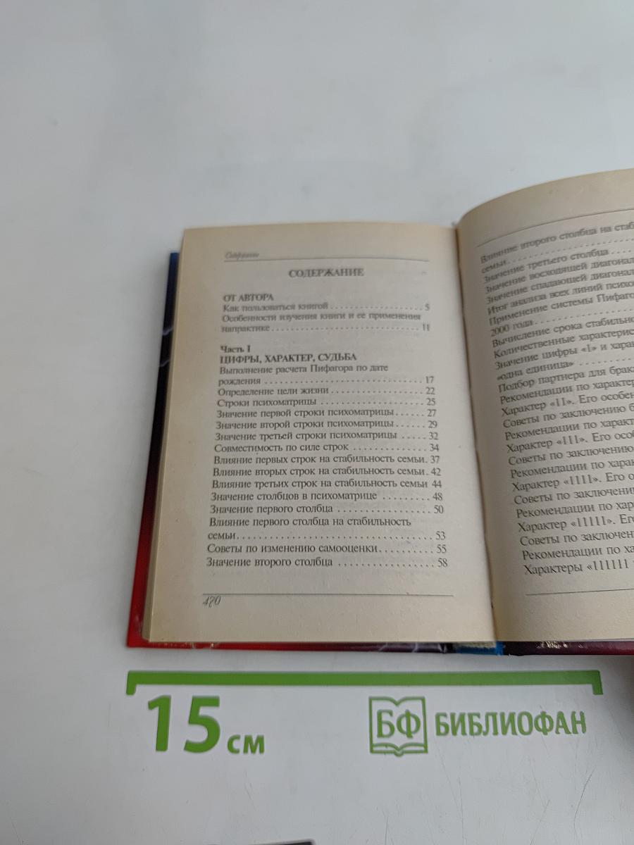 Даты и судьбы. Тайны дня рождения