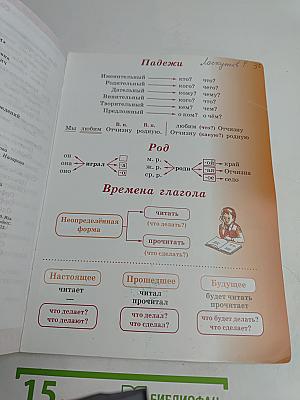 Русский язык. Учебник. Часть 2. 3 класс