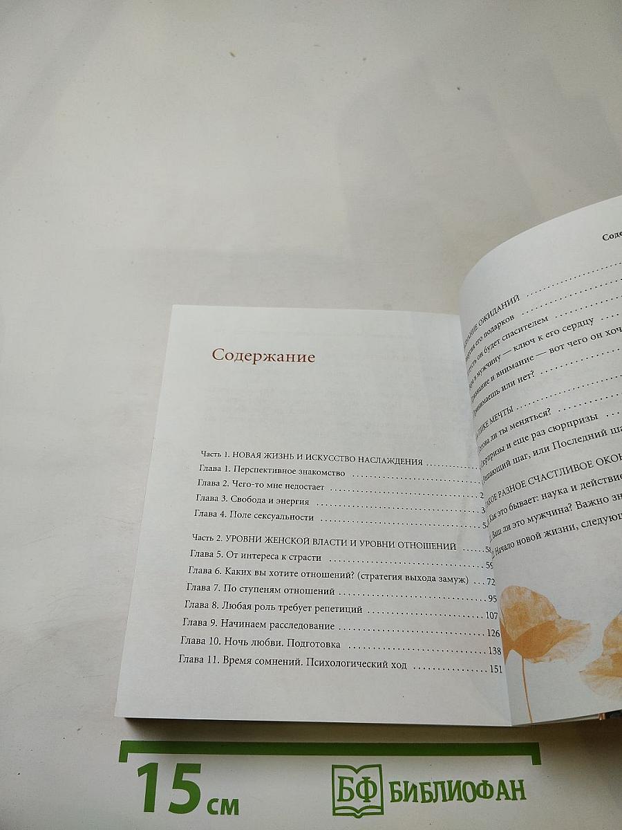 Круг женской силы