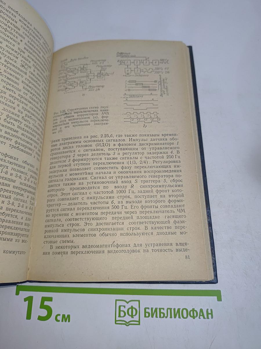 Канал изображения видеомагнитофона