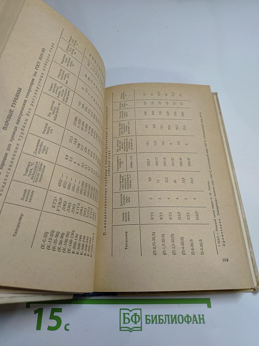 Справочная книжка энергетика