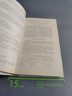 Справочник фотографа
