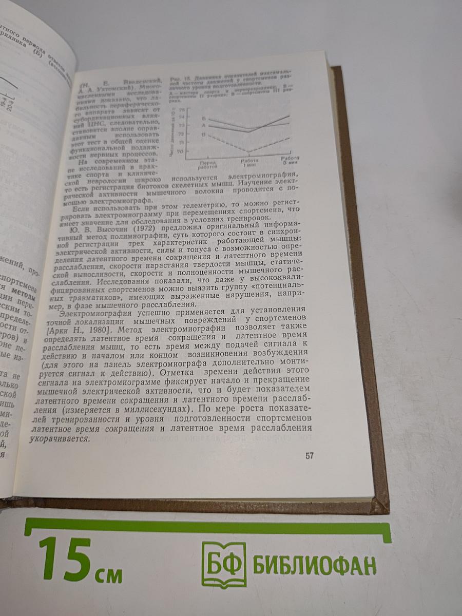 Спортивная медицина