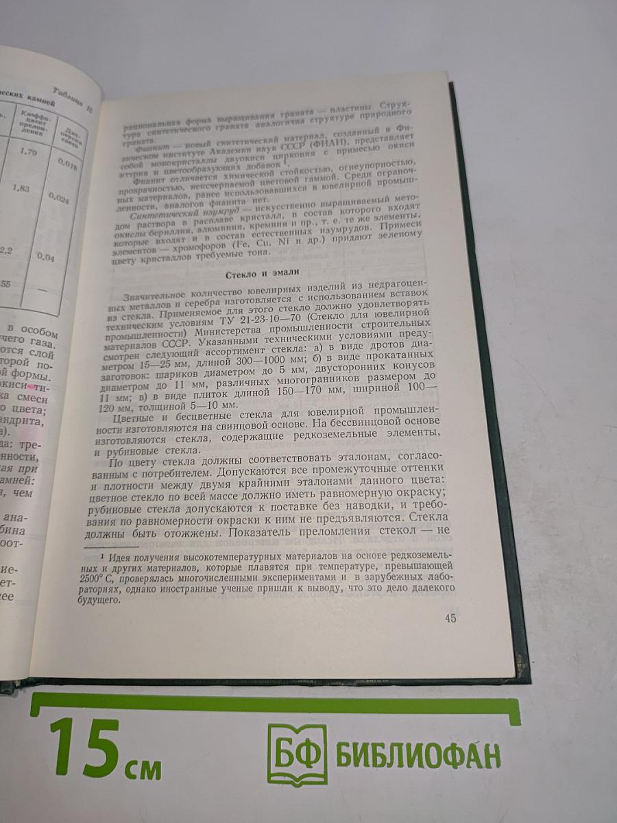 Технология ювелирного производства