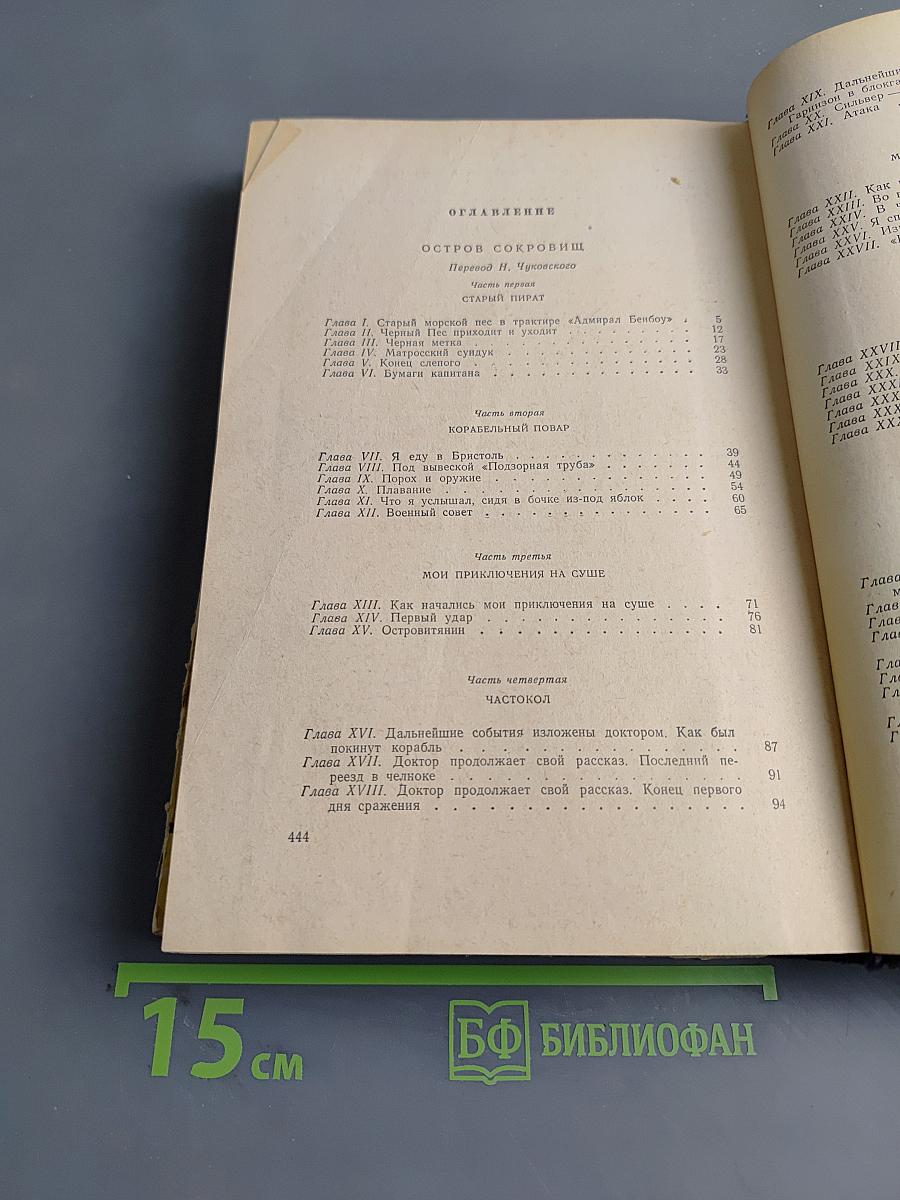 Избранное