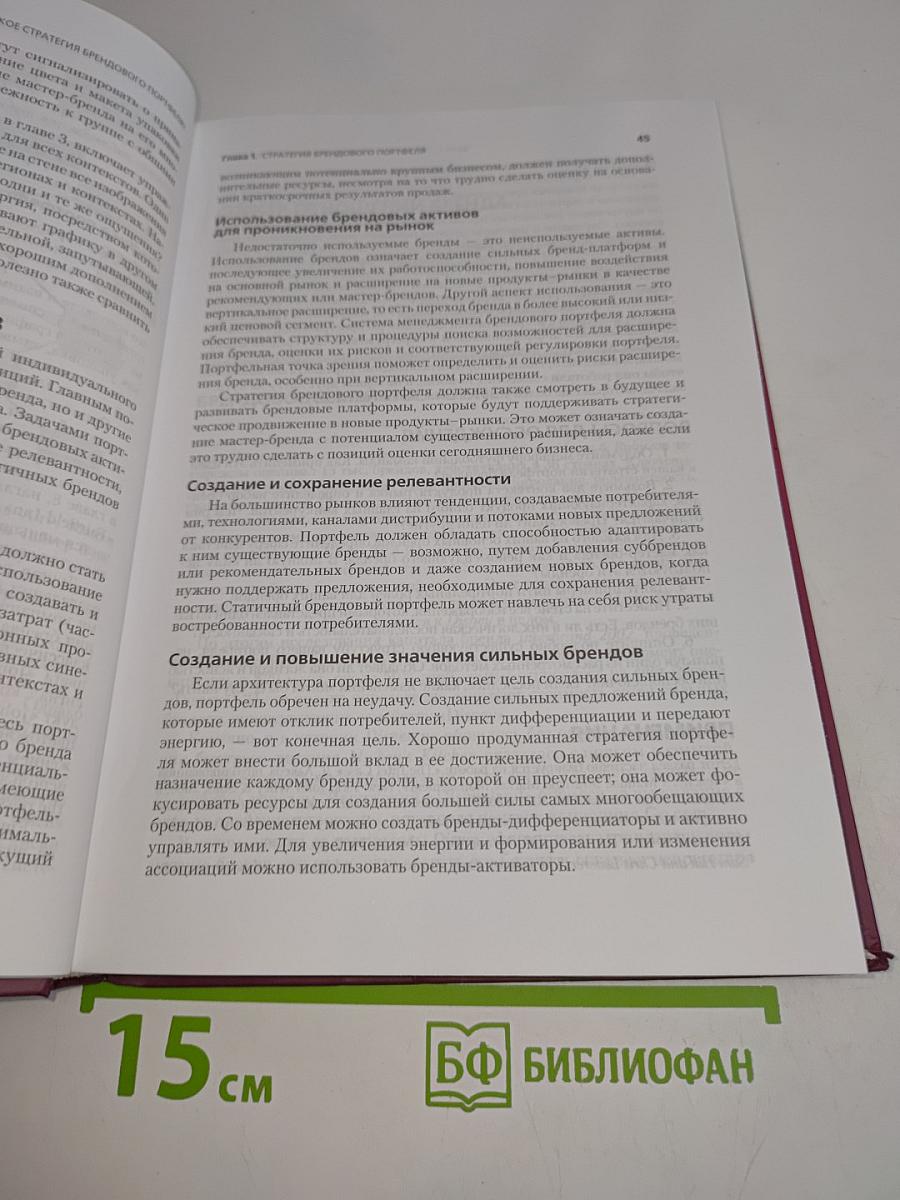 Стратегия управления портфелем брендов