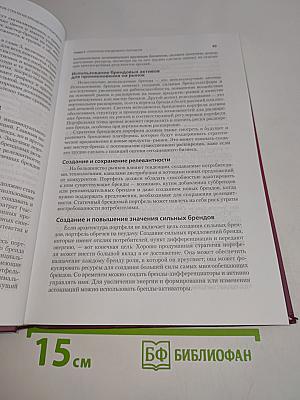 Стратегия управления портфелем брендов