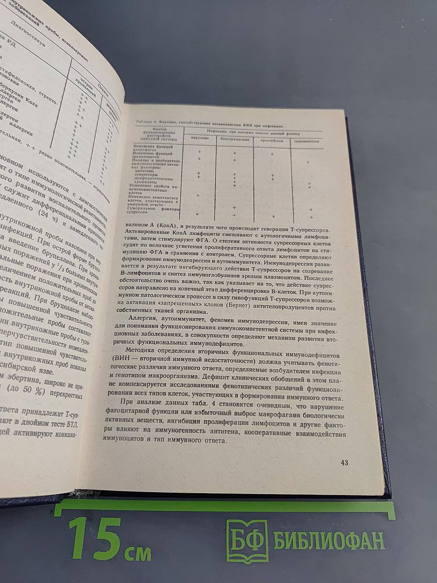Справочник по дифференциальной диагностике инфекционных болезней