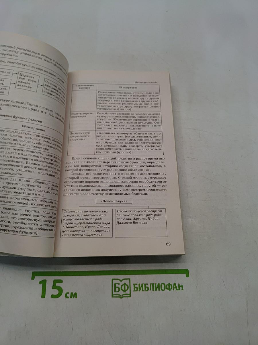 Обществознание. Полный экспресс-репетитор для подготовки к единому государственному экзамену
