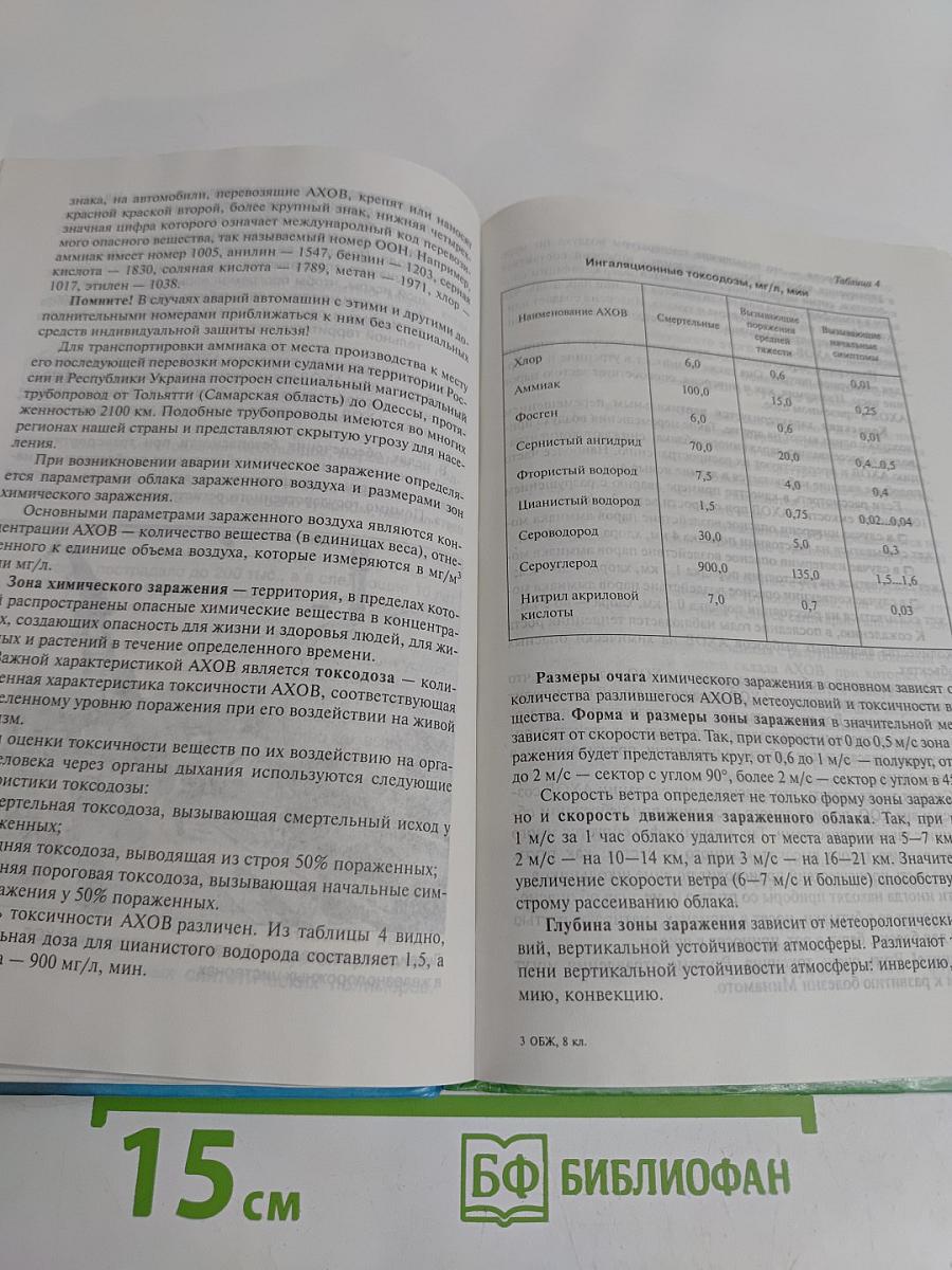 Основы безопасности жизнедеятельности. Учебник для 8 класса общеобразовательных учреждений
