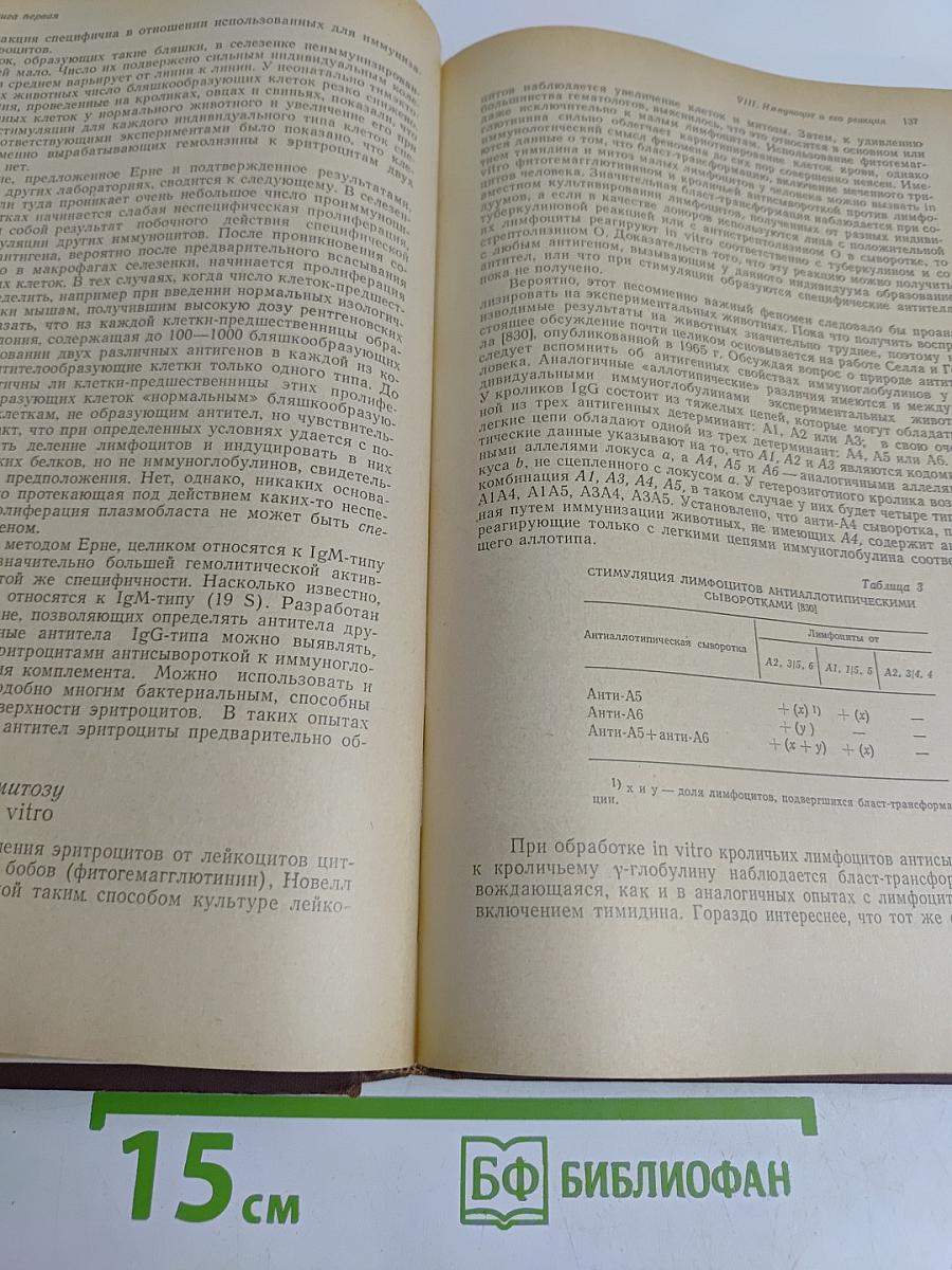 Клеточная иммунология