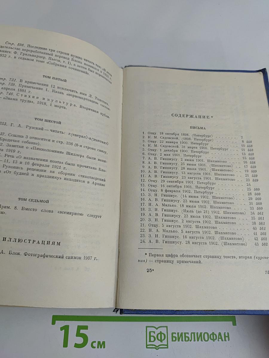 Собрание сочинений в восьми томах. Том восьмой. Письма 1898-1921