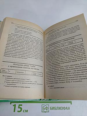 4 группы крови - 4 кухни