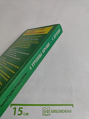 4 группы крови - 4 кухни