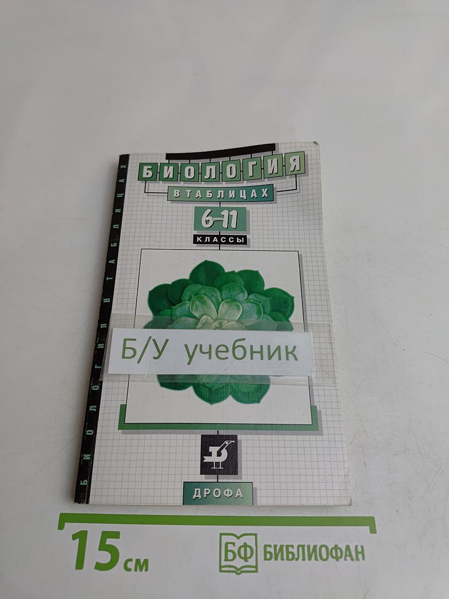 Биология в таблицах 6-11 классы