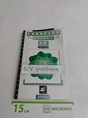 Биология в таблицах 6-11 классы