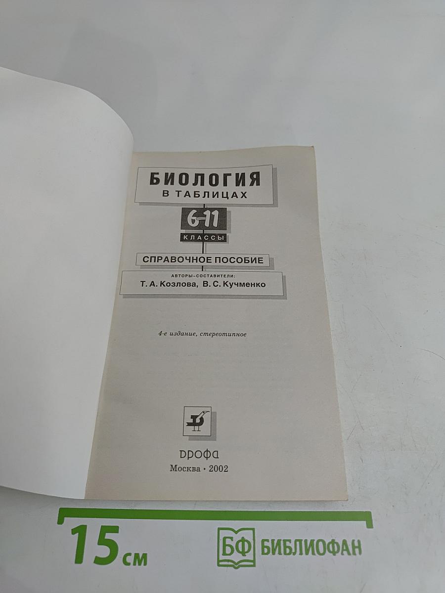 Биология в таблицах 6-11 классы