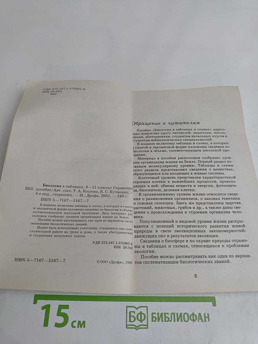 Биология в таблицах 6-11 классы
