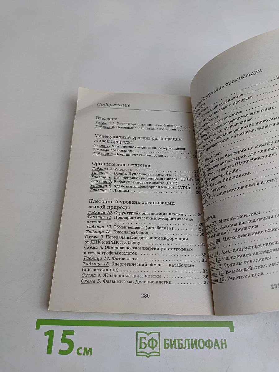 Биология в таблицах 6-11 классы