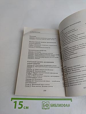 Биология в таблицах 6-11 классы