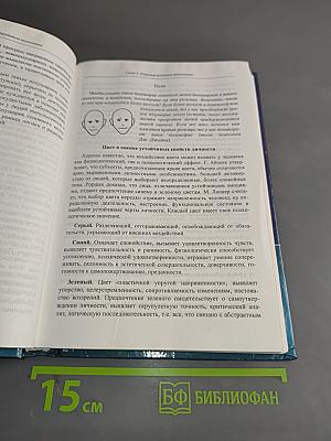 Управление персоналом организации