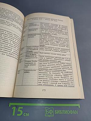 Вся история в одном томе. Школьникам и абитуриентам