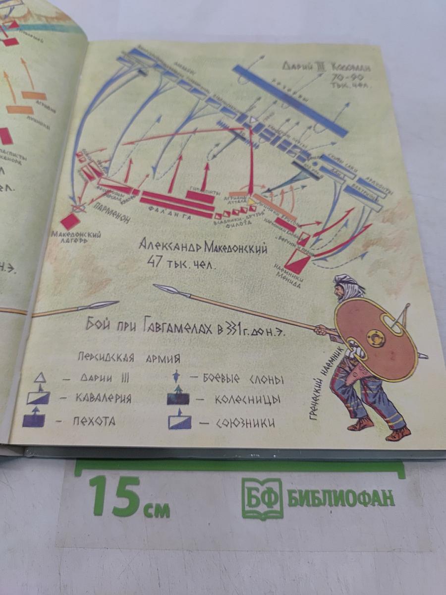 Книга битв