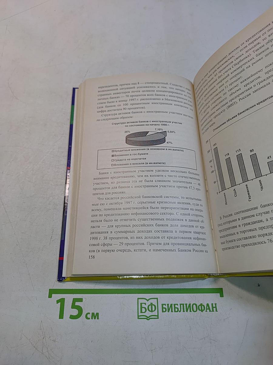 Рынок ценных бумаг
