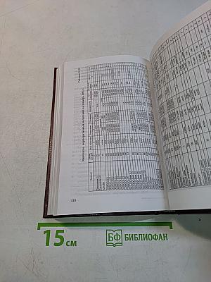 Рынок долговых ценных бумаг