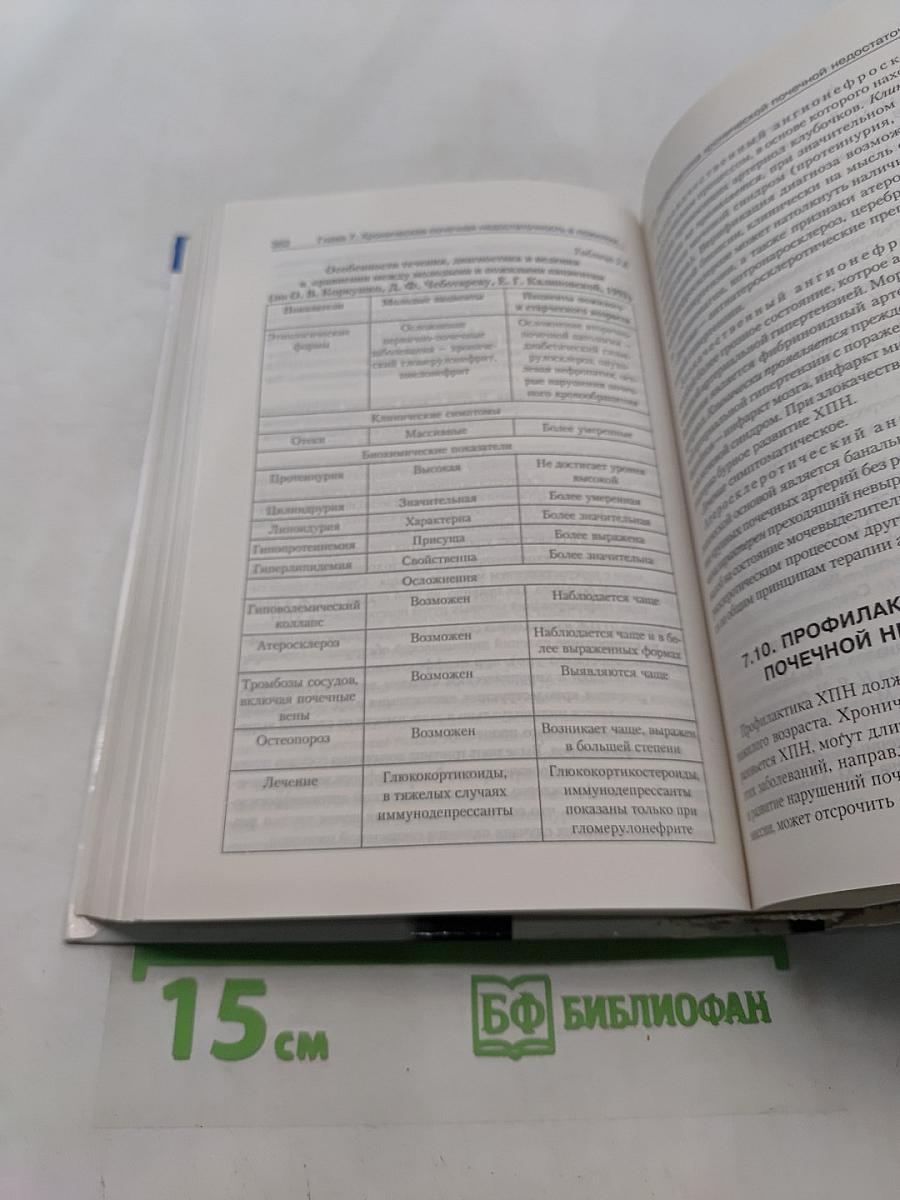Избранные лекции по гериатрии