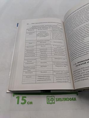 Избранные лекции по гериатрии