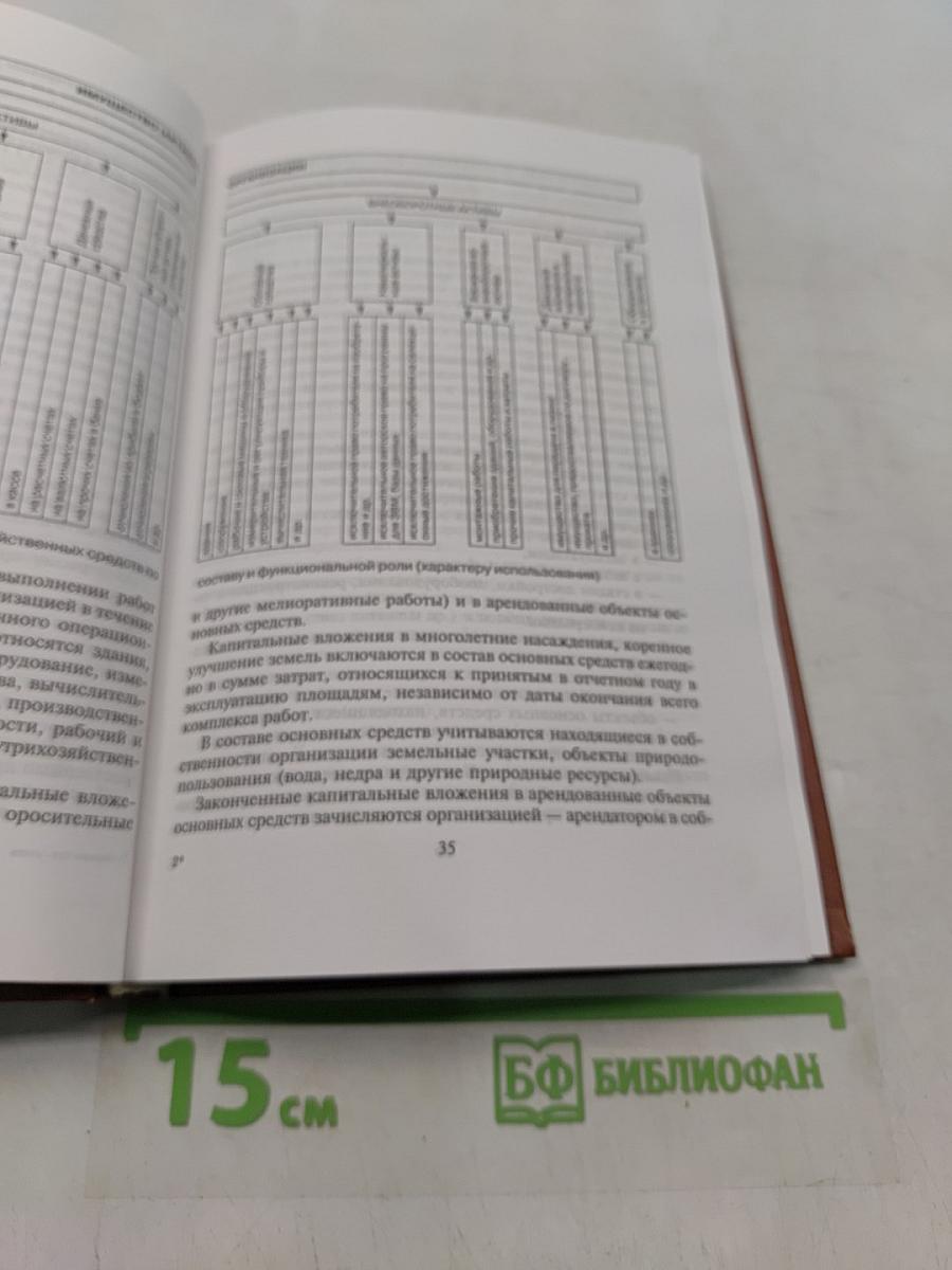 Основы бухгалтерского учета