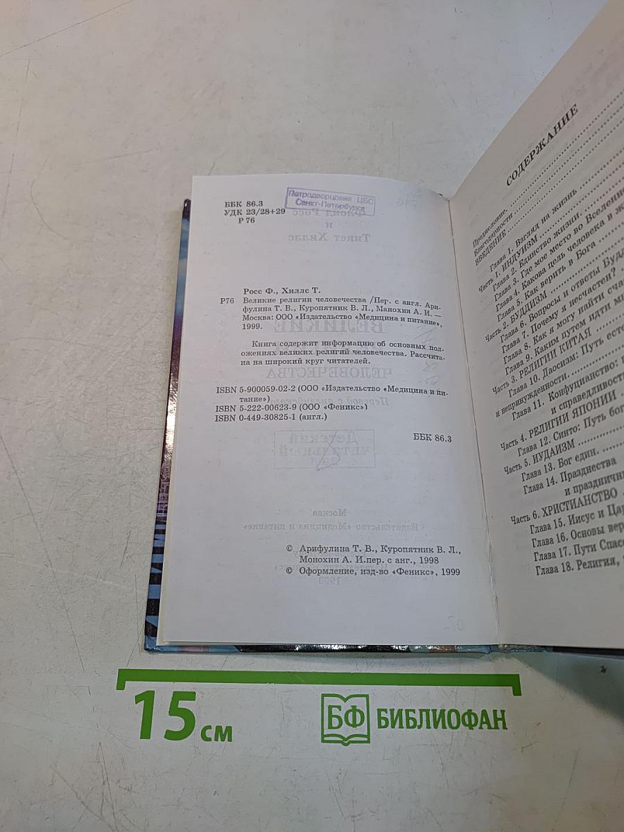 Великие религии человечества