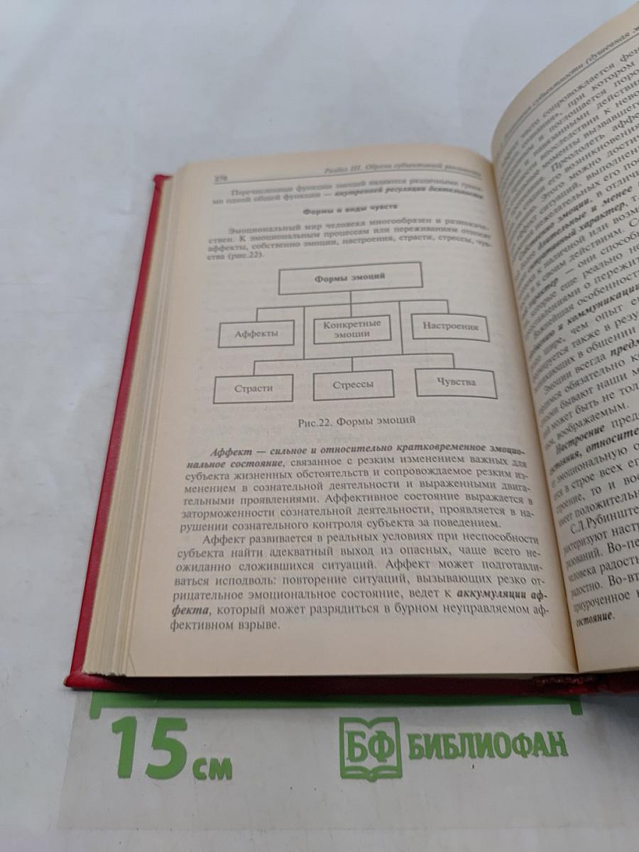 Психология человека. Введение в психологию субъективности
