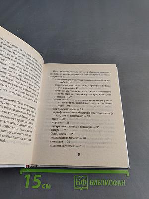 Все диеты под одной обложкой