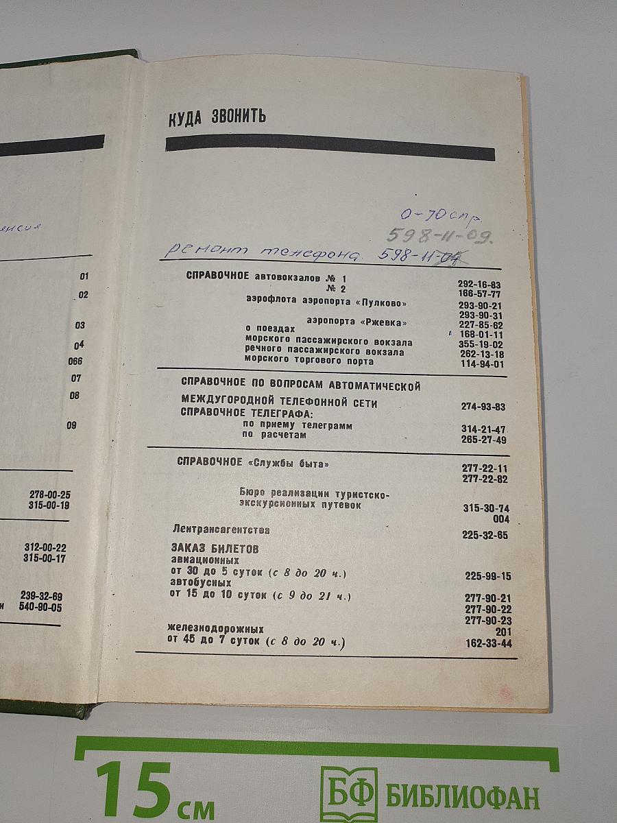 Краткий телефонный справочник '91