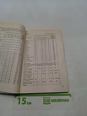 Школа диабета для взрослых и детей