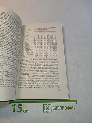 Производственный коллектив