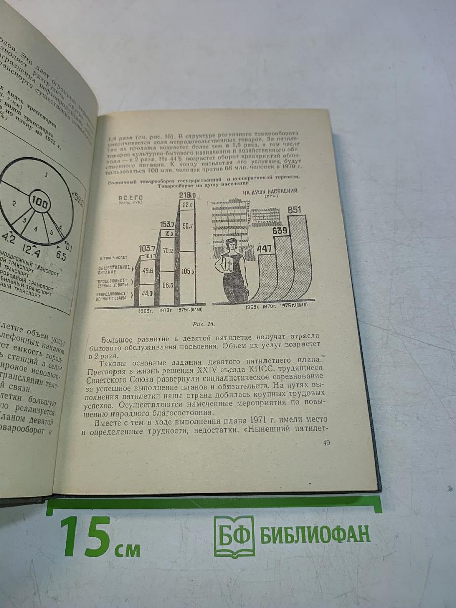 Основы экономических знаний для рабочих
