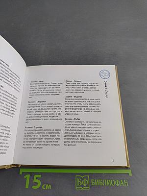 Собачья астрология. Что говорят звезды о характере вашего четвероногого друга